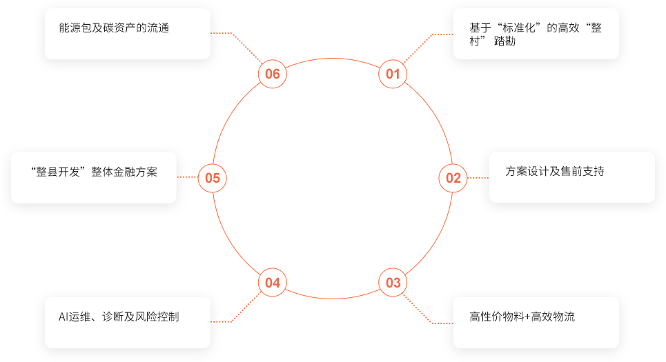 凯发k8国际首页